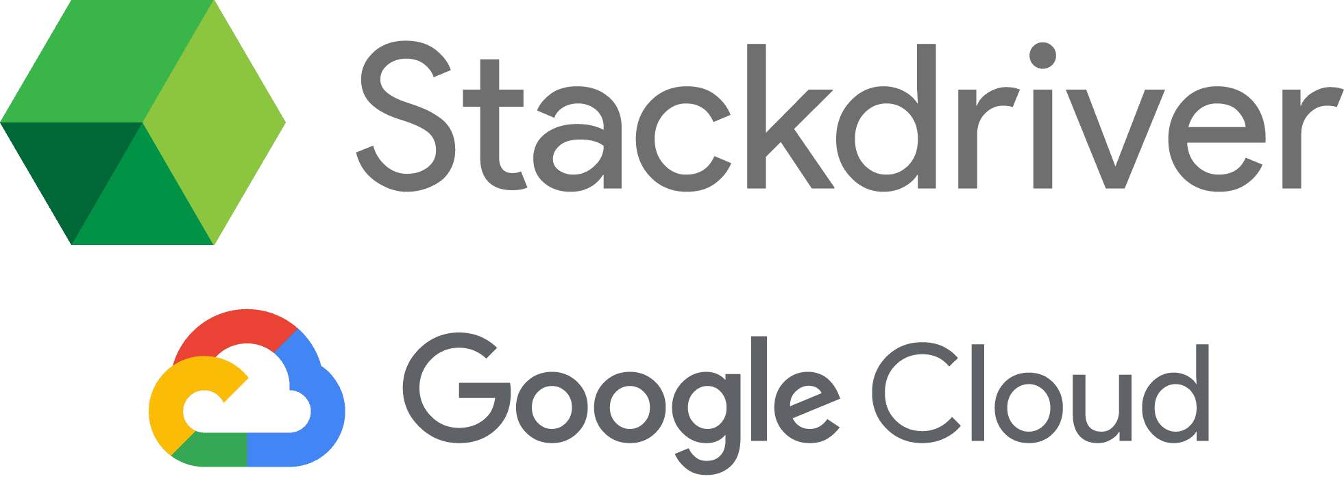 Stackdriver on Google Cloud: The only logging solution you’ll ever need